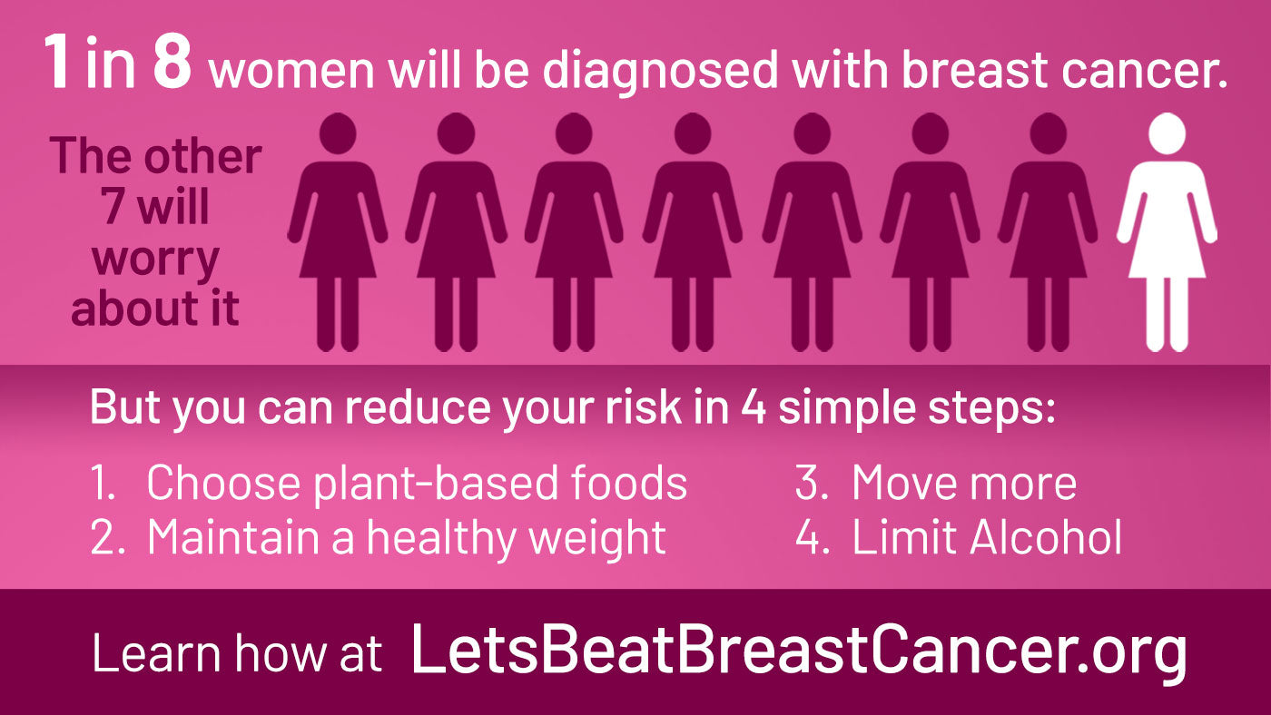 An Easy Approach to Reducing Your Risk of Breast Cancer – Veestro